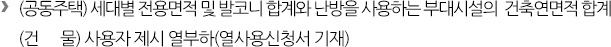 ② 공사비부담금 산정 및 열수급계약 체결 안내 내용