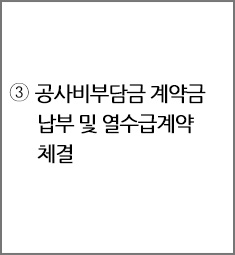 ③ 공사비부담금 계약금 납부 및 열수급계약 체결