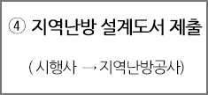 ④ 지역난방 설계도서 제출