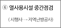 ⑥ 열사용시설 중간점검