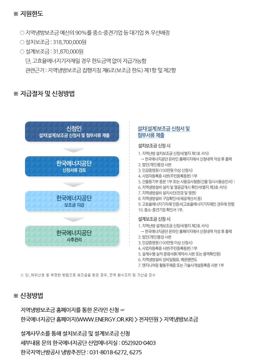 열사용 신청 및 보조금3