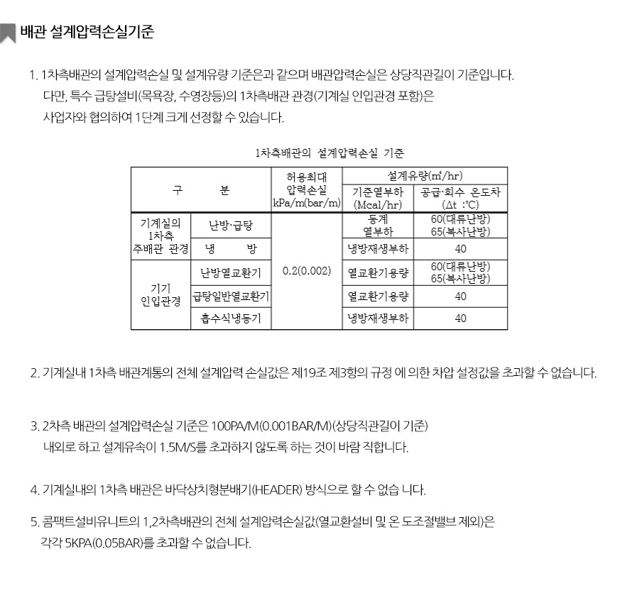열사용시설 부하 산정기준5