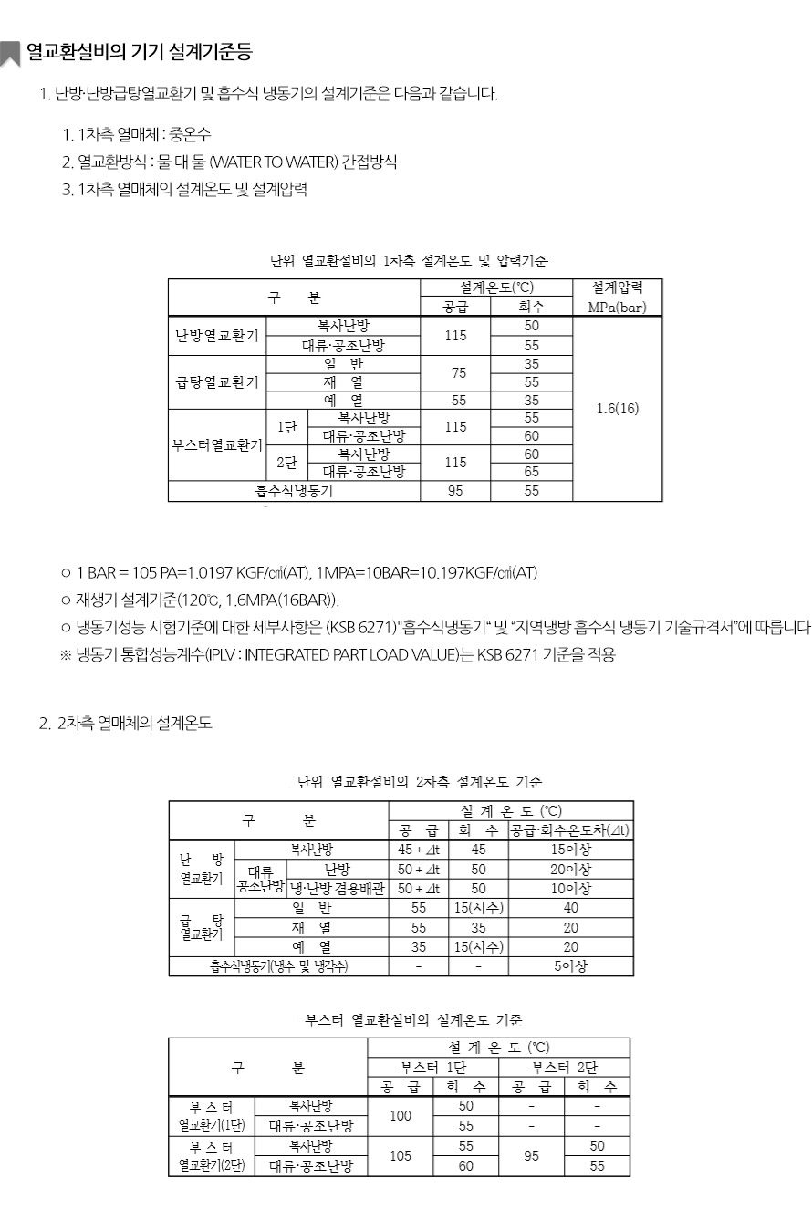 열사용시설 부하 산정기준6