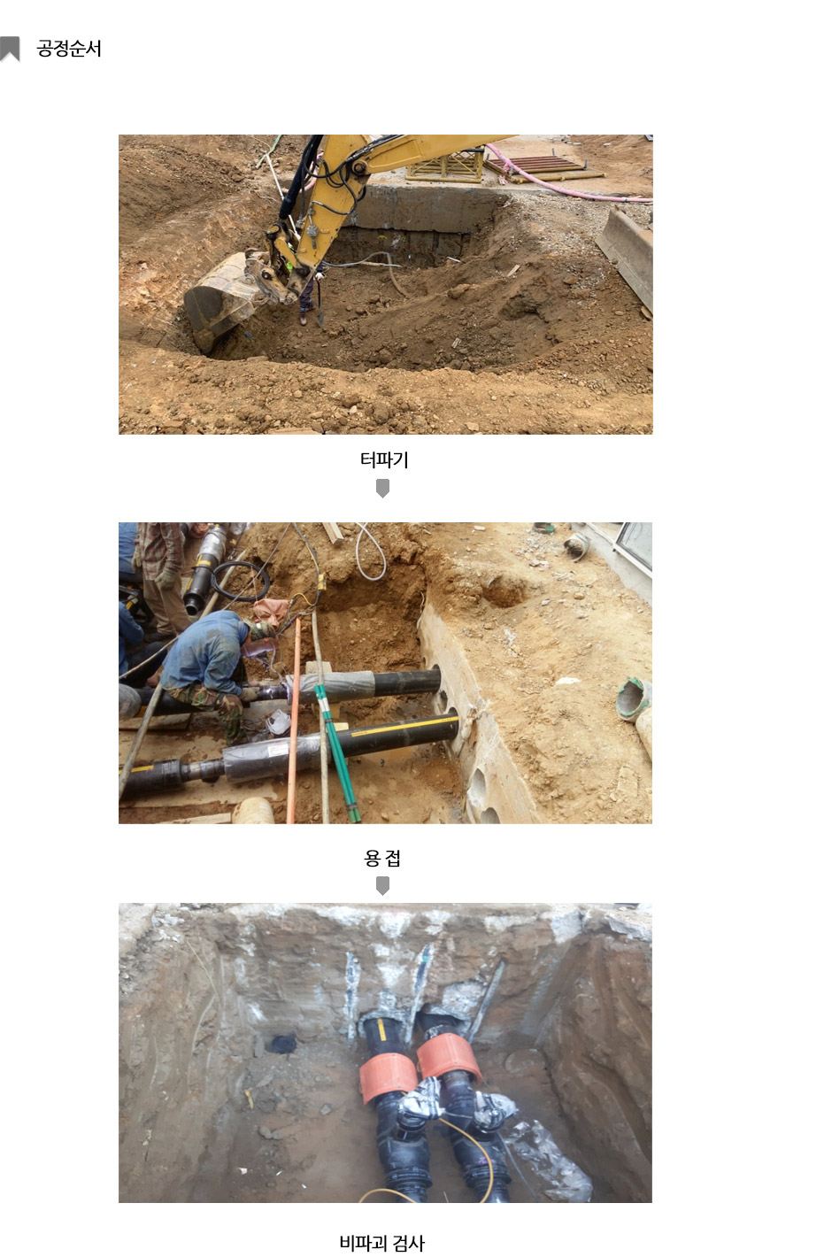 옥외 인입공사4