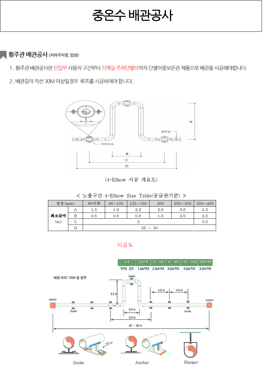 중온수 배관공사1